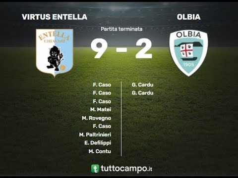 19.03.23 - 15° G. - Gir D - U15 Serie C - Virtus Entella (9) vs Olbia (2) - Assist Mallamace Antonio