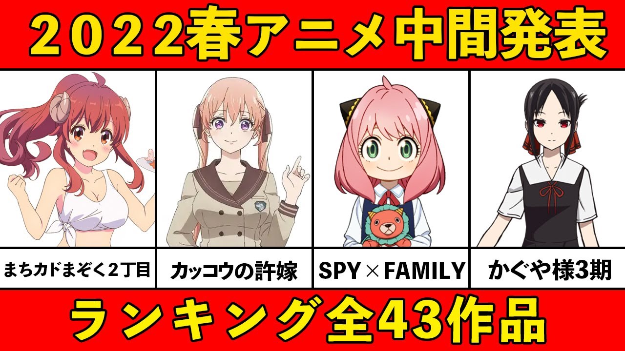 しんちゃん アニメちゃんねる さんのyoutube投稿時間 公開時間 Be Tuber ゲーム実況者になろう