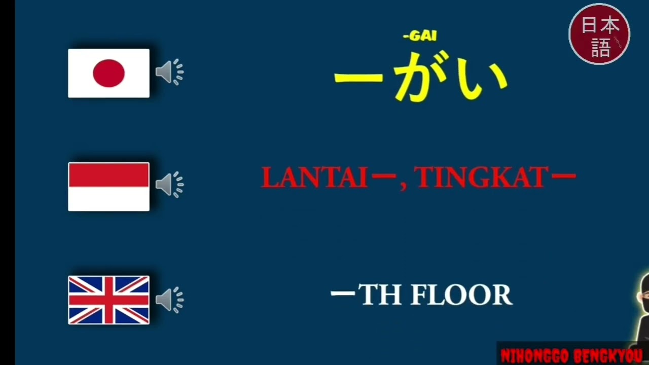 KOTOBA N4 BAB 1-50 MINNA NO NIHONGGO 1&2 FULL MOVIE NON STOP @nihonggobengkyou9224