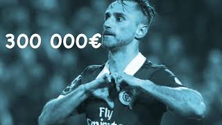 SALÁRIO DE 4 JOGADORES DO BENFICA 2019