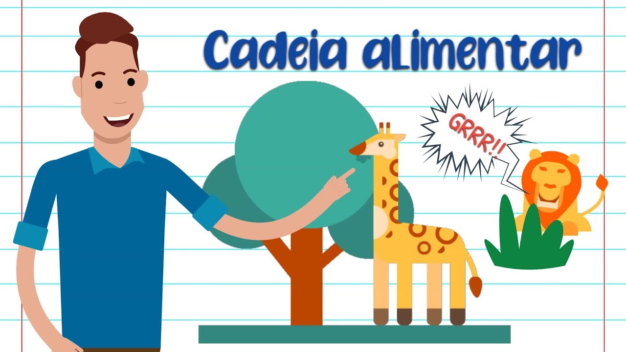 CADEIA ALIMENTAR - RESUMO