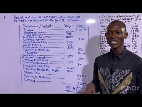 TRIAL BALANCE QUESTIONS DEMYSTIFIED ( PART 2 )