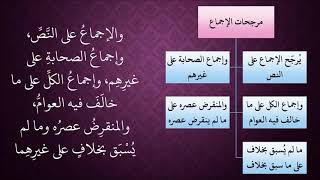 الدرس 417   الترجيح بين الإجماعات image