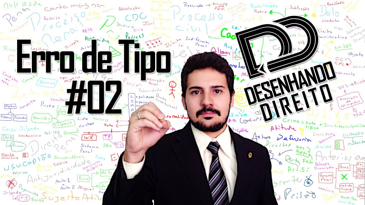 Direito Penal - Art 20 CP - Erro de Tipo #02