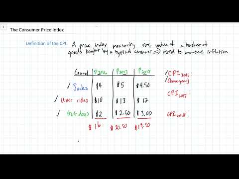 Calculating a Consumer Price Index (CPI)