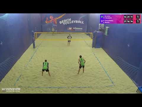 07:00 I. Horiaiev / M. Horobets - D. Svyrydenko / S. Borets 17.02.2023 | Winners Beach Volleyball