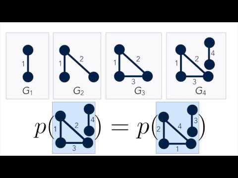 Edge-exchangeable graphs and sparsity (NIPS 2016)
