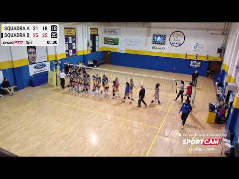 Squadra A vs Squadra B - 22/04/2023