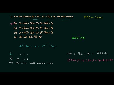 GATE Solved Problems 1997 1998 | Boolean Algebra | Digital Electronics