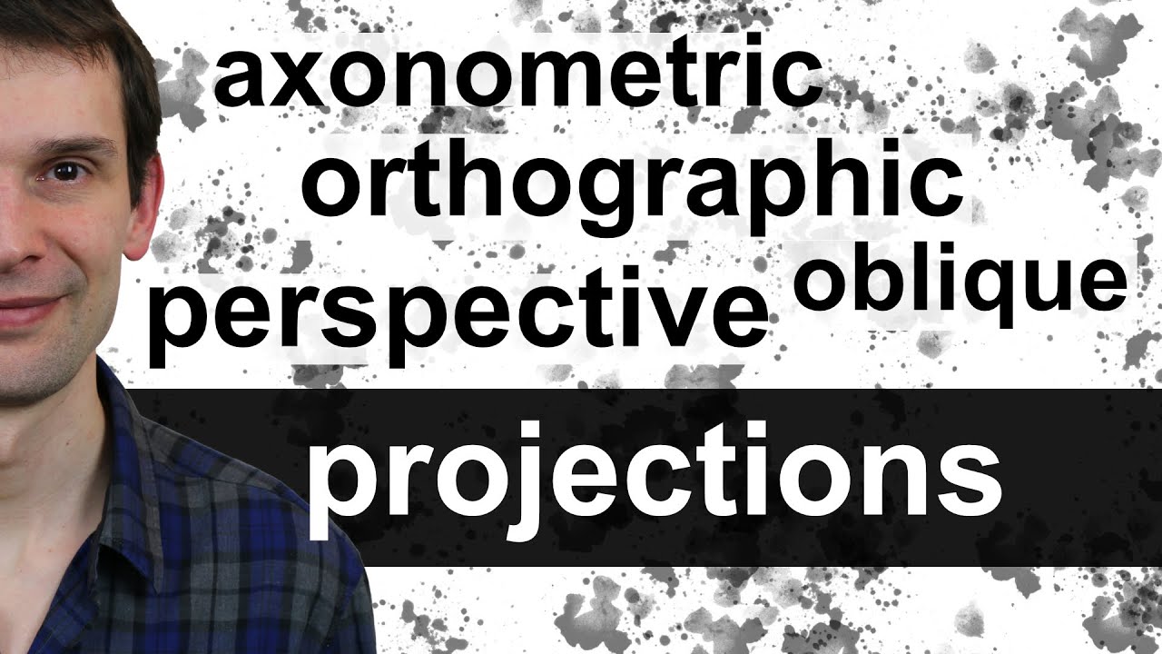 What is orthographic, oblique, axonometric or perspective projection? – Teaching of Art