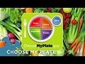 Choose My Plate Dietary Guidelines
