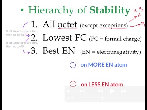 Resonance Basics pt 3 - Choosing the Most Stable Resonance Form(s)