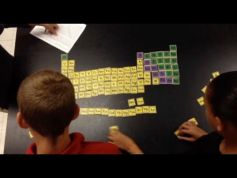 Periodic Table Puzzle