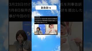 #政治 #政治ニュース #自民党 #高市早苗