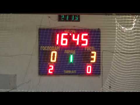 19 КУ 2   Henkel – Мрия 94