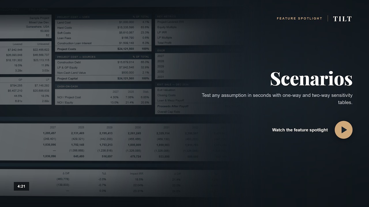 TILT Development Model Data Tables and Scenarios feature walkthrough showing sensitivity and exit analysis