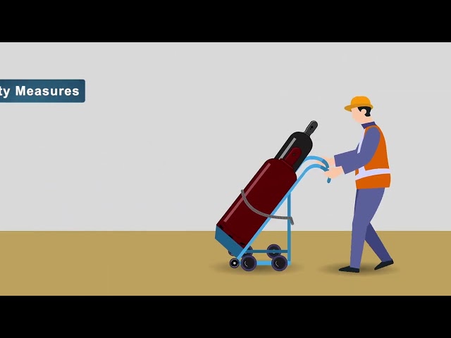 Perform and monitor Oxy-Acetylene gas cutting- Plant- Safety Measures