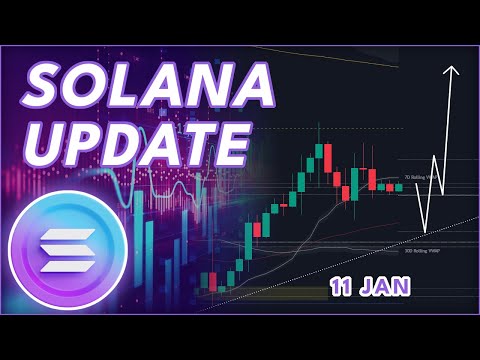 SOLANA BREAKING OUT SOON?🚨 (Solana SOL Price Prediction 2026)