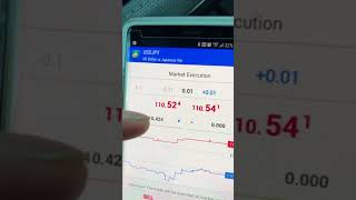 FOREX TRADING FROM CELL PHONE - META TRADER 4 ON ANDROID & RISK MANAGEMENT