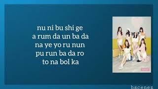 Download lagu GFRIEND Wave easy lyrics mp3