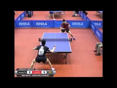 2014 Czech Junior & Cadet Open - ITTF Premium Junior Circuit - Main draw