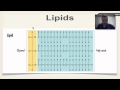 Chapter 2B Part 5 Lipids