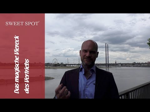 Das magische Viereck des Vertriebs– das Modell für mehr Erfolg im Vertrieb