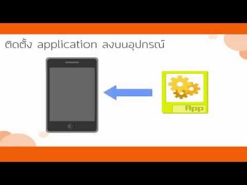 ชีววิทยา พื้นฐาน (Aurasma) Video