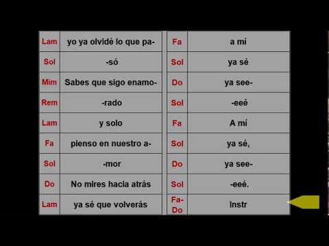 Tu Me Dijiste Adios - Los Brincos