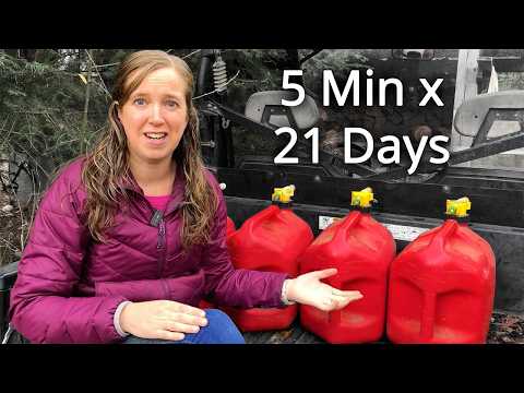 How to Survive a Disaster: 21-day family preparedness plan