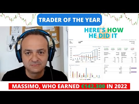 Interview with Massimo, who earned €142,300 in 2022 with Systematic Trading – Here’s how he did it