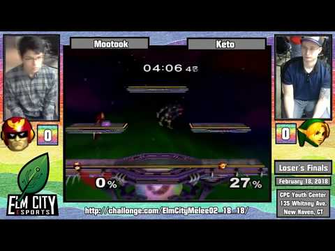 Elm City Esports Stream Compilation