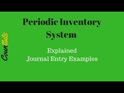 Part of a video titled Inventory Journal Entries Example | Periodic Inventory System - YouTube