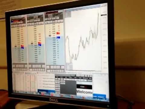 20130221 Investment Trading basic operations