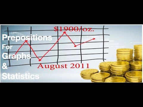 Prepositions for describing graphs and statistics