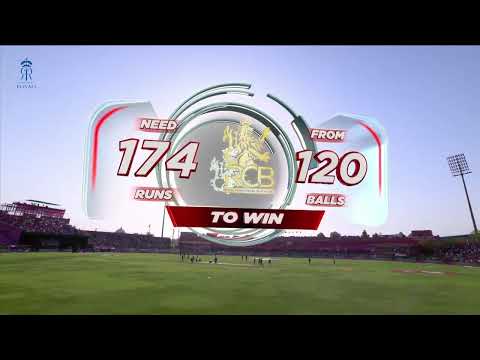 IPL 2025 M28: RCB vs RR - Highlights