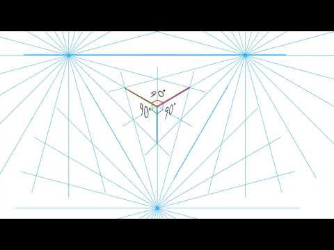 BLAD: Intuitive Perspective Tutorial