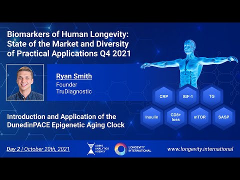 Biomarkers of Human Longevity Q4/2021 - Day 2 - Ryan Smith