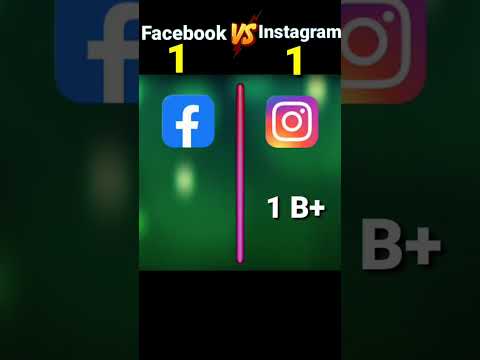 Key Features & Comparison