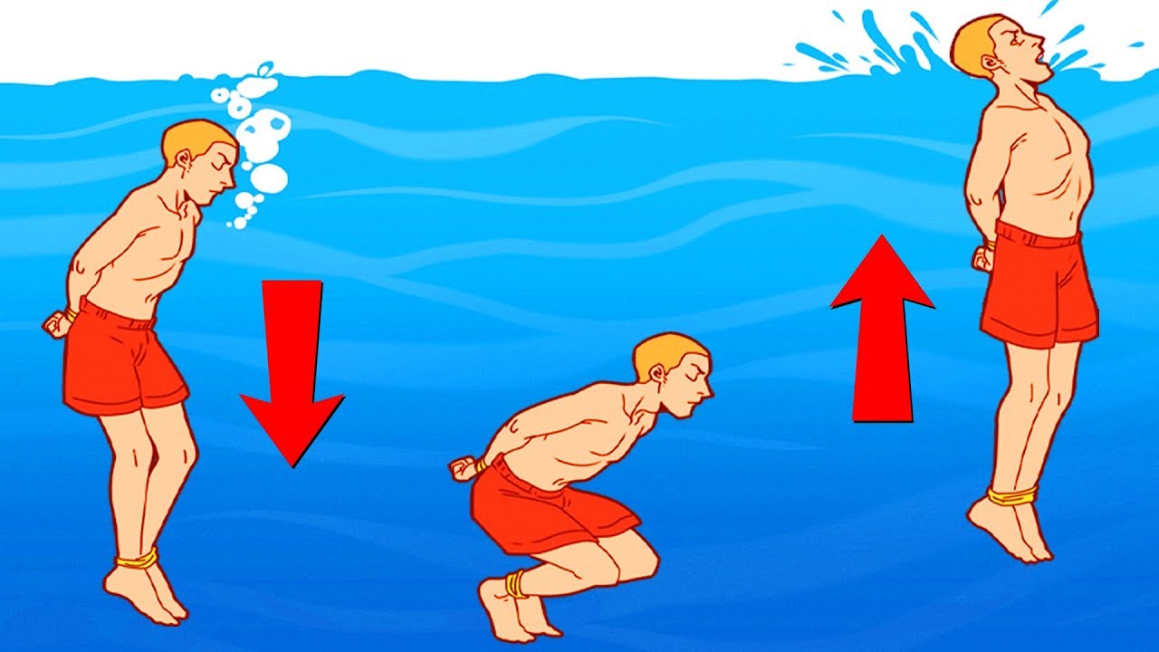 13 Dicas Fáceis Que Podem Salvar Sua Vida Algum Dia