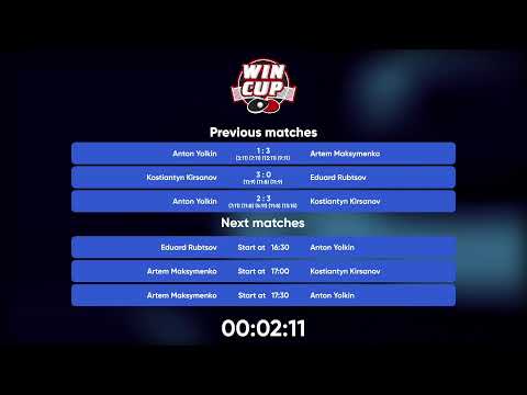 15:30 Ёлкин Антон  2-3 Кирсанов Константин  стол 5  ЮГ-4  03.08.22