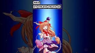 東方キャラがポケモンだった場合の種族値を考えてみよう！ 伊吹萃香編 #ポケモンsv #東方 #東方project #shorts #ゆっくり実況 #ゆっくり解説#伊吹萃香