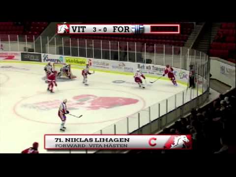 Sammandrag Vita Hästen - Forshaga