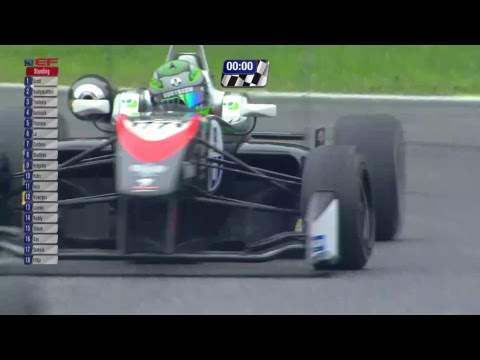 Euroformula Open 2017 6 ITALY - Monza QUALY 2 ITALIANO