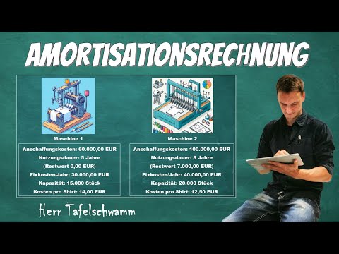 Payback period calculation explained simply, including an example to calculate the payback period!