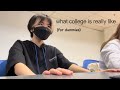 GOING TO COLLEGE AFTER A YEAR OF HIGH SCHOOL BURN OUT