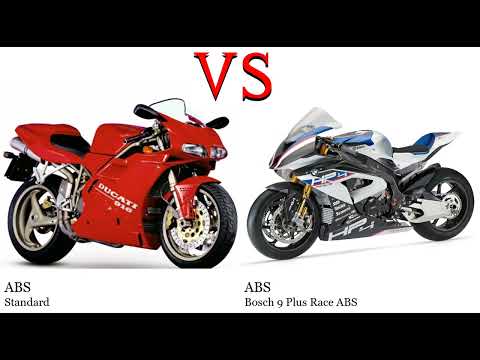 Thumbnail for Ducati 916 vs BMW HP4 Race Test specification comparison by BMW HP4 Race