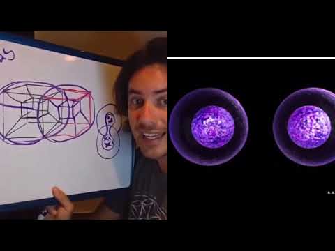 How the “I Am” Expands and Changes Reality Through the Dimensions by Matias De Stefano