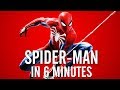 SPIDER MAN IN 6 MINUTES