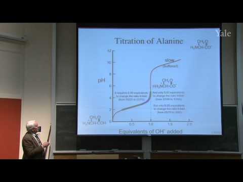 Brønsted Acidity and the Generality of Nucleophilic Substitution